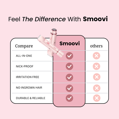 Smoovi™ - 2.0 Bikini Shaver (70% Off)